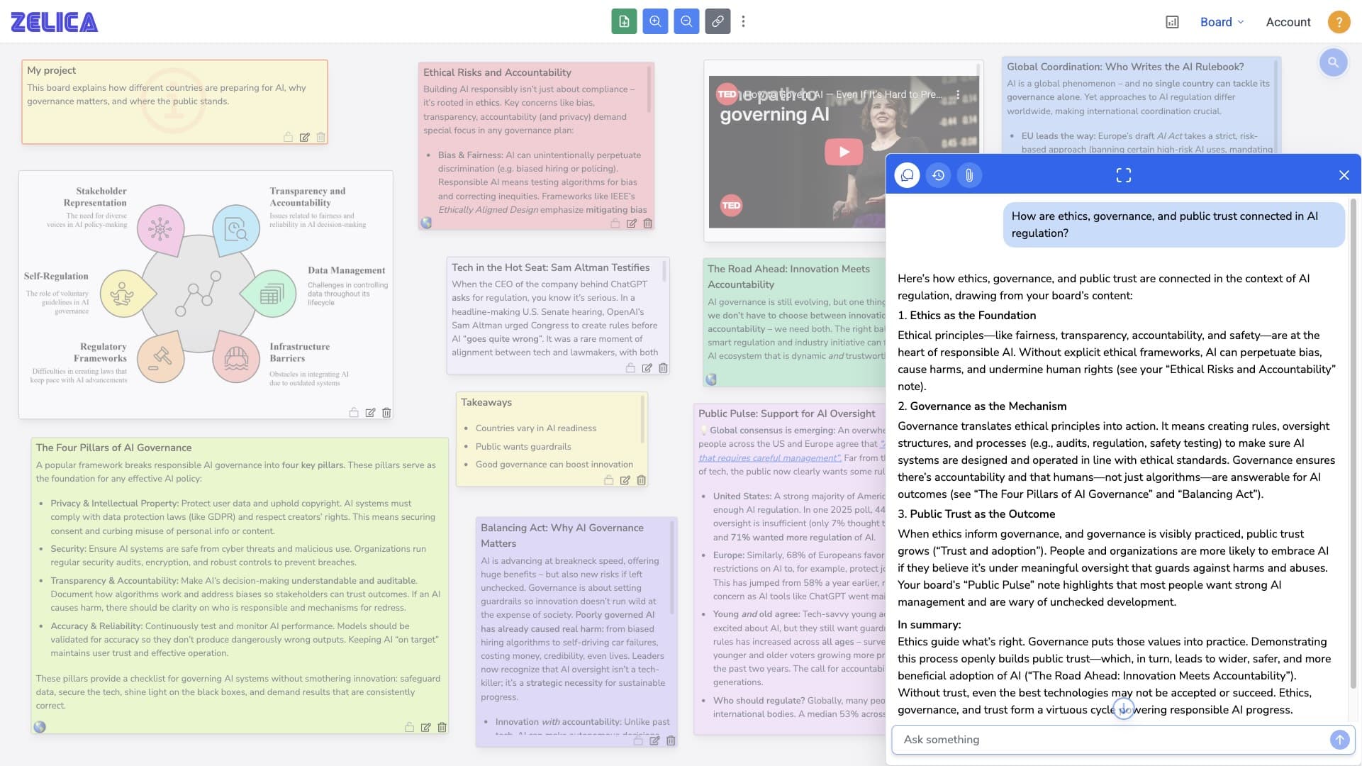 Watch a 1-minute overview of Zelica